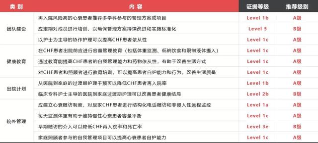 護(hù)理質(zhì)量改善項(xiàng)目選題骨科，護(hù)理質(zhì)量改善項(xiàng)目選題骨科怎么寫？