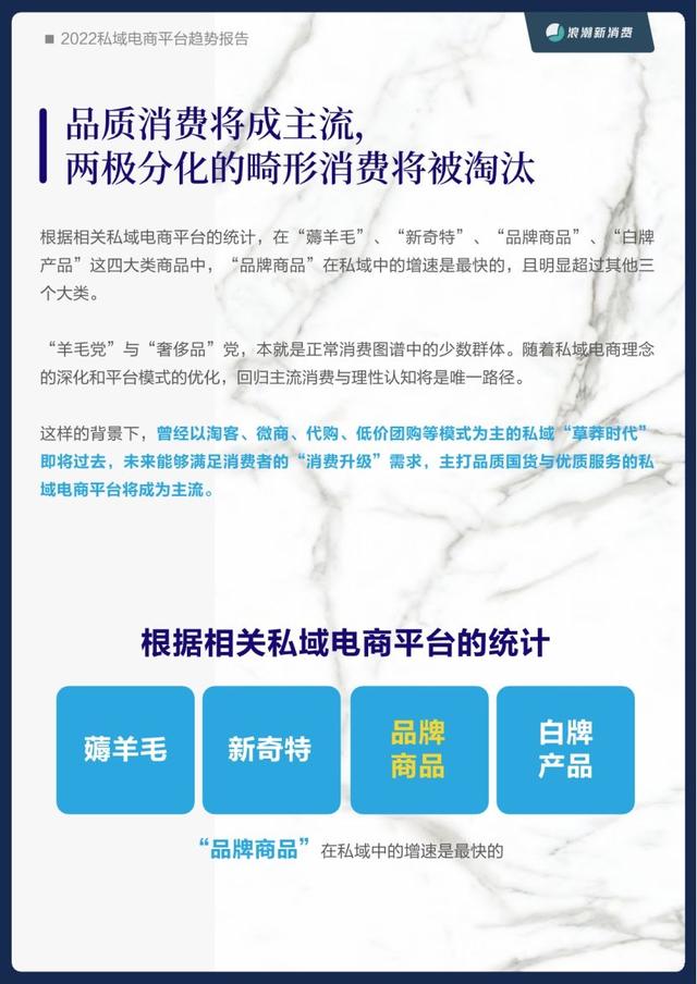 私域直營電商，什么叫私域電商？