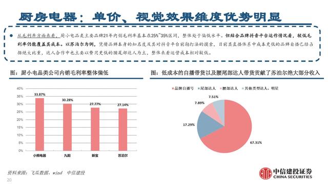 抖音電商平臺兼職是真的嗎（抖音電商平臺官方網(wǎng)）