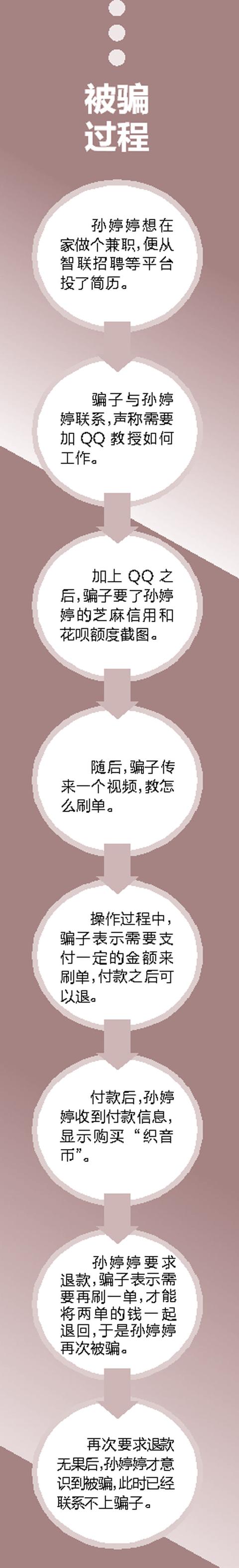 織音唱歌可以賺錢(qián)可靠嗎，織聲歌唱賺錢(qián)真實(shí)可靠？
