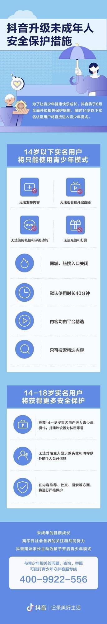 抖音系統(tǒng)升級(jí)一般多久，抖音升級(jí)時(shí)間統(tǒng)計(jì)？