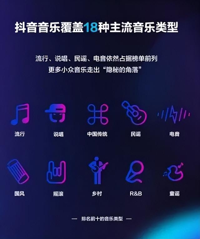 音樂接單推廣app平臺，音樂推廣平臺？