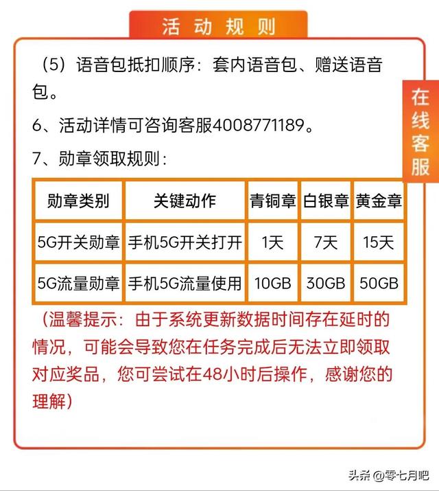 電信流量不夠用怎么辦，電信流量不夠用怎么辦又不想換卡？