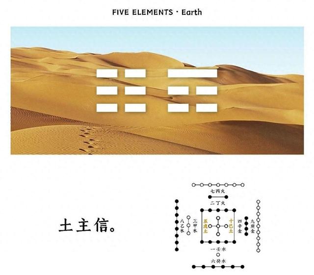土命人適合做什么生意最旺，6種土命哪種土最好？