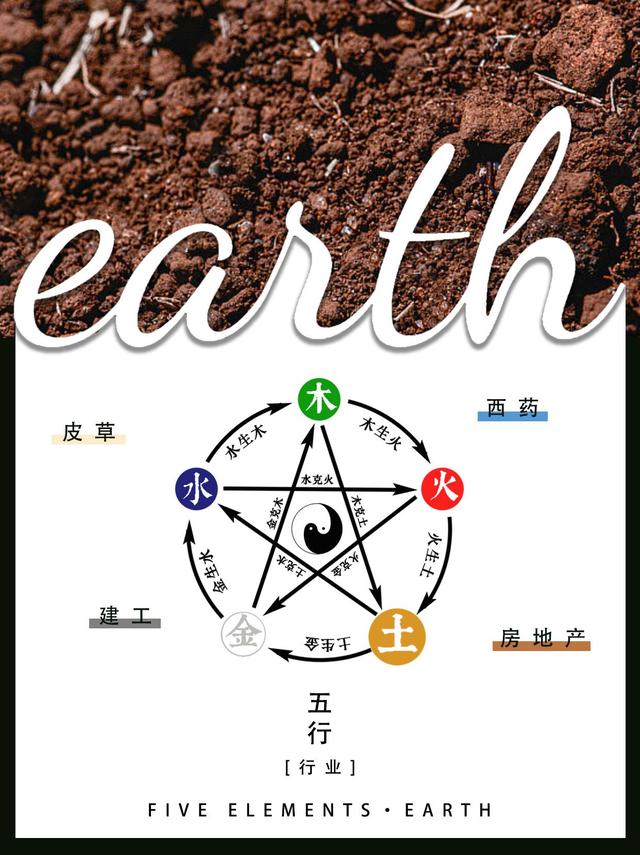 土命人適合做什么生意最旺，6種土命哪種土最好？