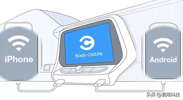 百度carplay，百度智能車載系統(tǒng)？