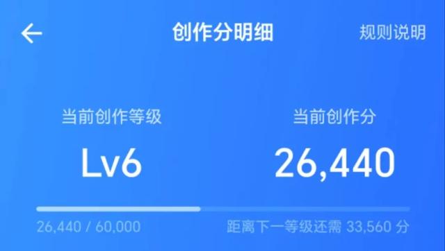 其他賺錢方式，其他賺錢方式有哪些？