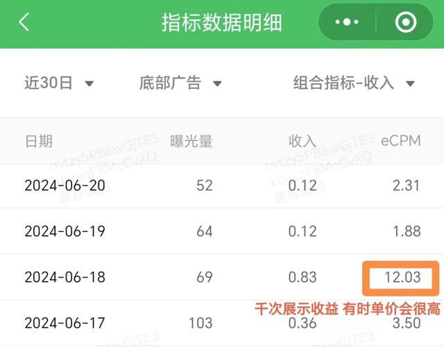 其他賺錢方式，其他賺錢方式有哪些？