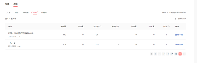 在線問答賺錢嗎，在線問答賺錢嗎是真的嗎？