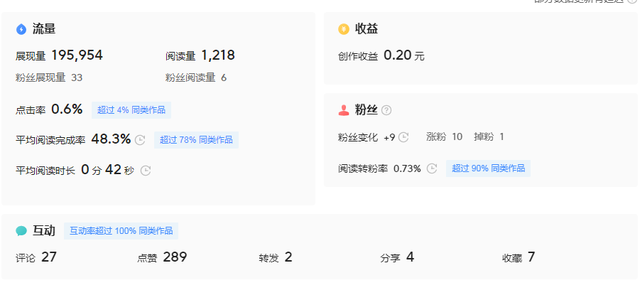 在線問答賺錢嗎，在線問答賺錢嗎是真的嗎？