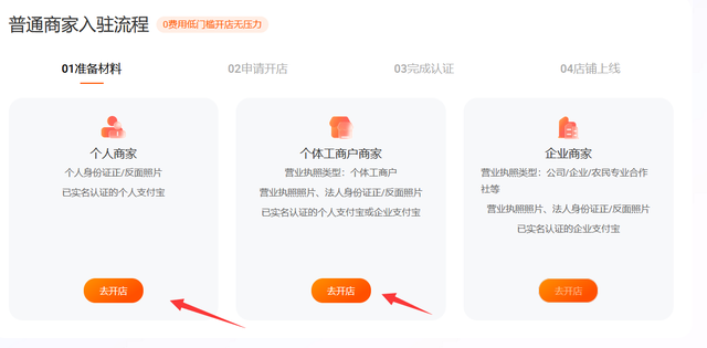 怎么開淘寶店鋪個人教程，怎么開淘寶店鋪個人教程視頻？