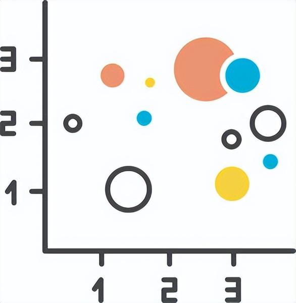 目標客戶分為，目標客戶分為哪些角色？