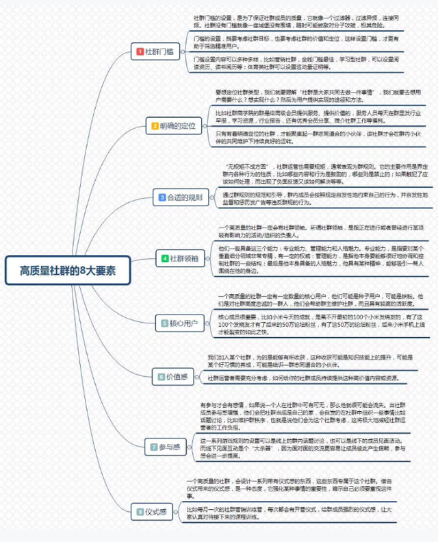 客戶群體有哪些，目標(biāo)客戶群體有哪些？