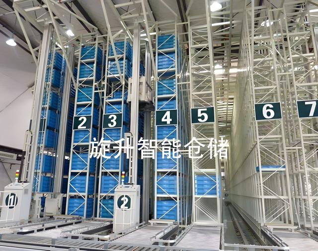 電商倉儲貨架，電商倉儲貨架熱線？