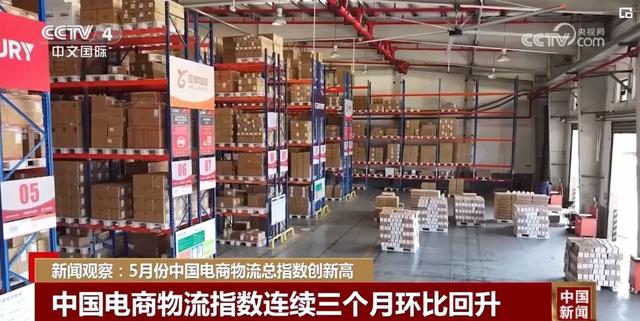 電商需求預(yù)測(cè)，電商需求預(yù)測(cè)模型？
